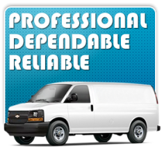 your professional, dependable and reliable sprinkler repair team